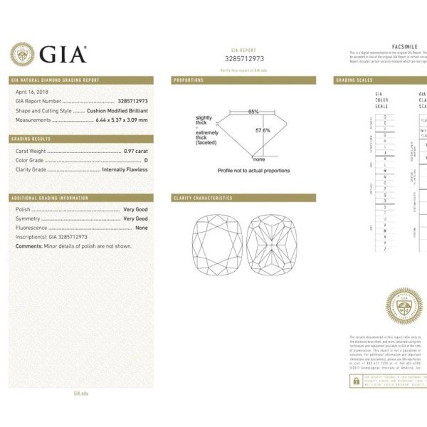 經典0.97克拉枕型鑽戒