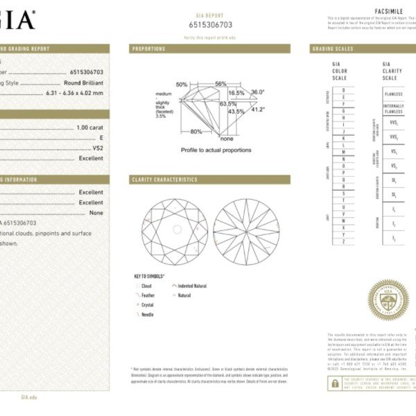 GIA1.00克拉E色圓形裸鑽｜高品質鑽石推薦