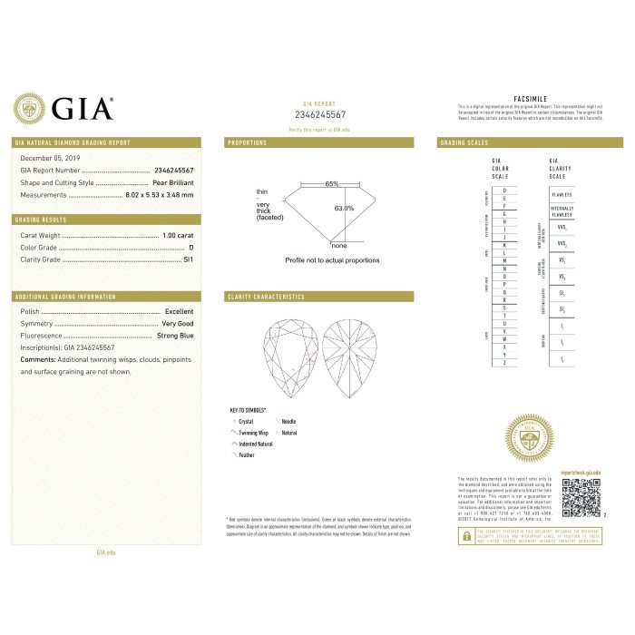 GIA1克拉D色水滴形裸鑽