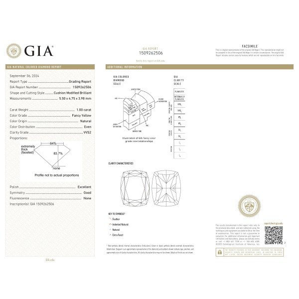 《GIA》1.00克拉枕形黃色彩鑽裸鑽｜高品質黃色彩鑽推薦