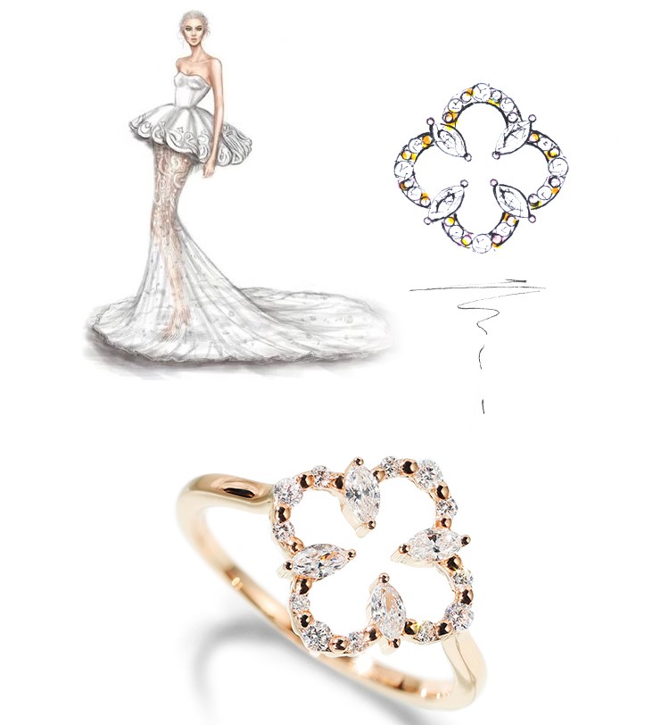 18K金四葉草鑽戒